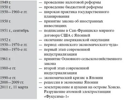 Реформы 1950 1960