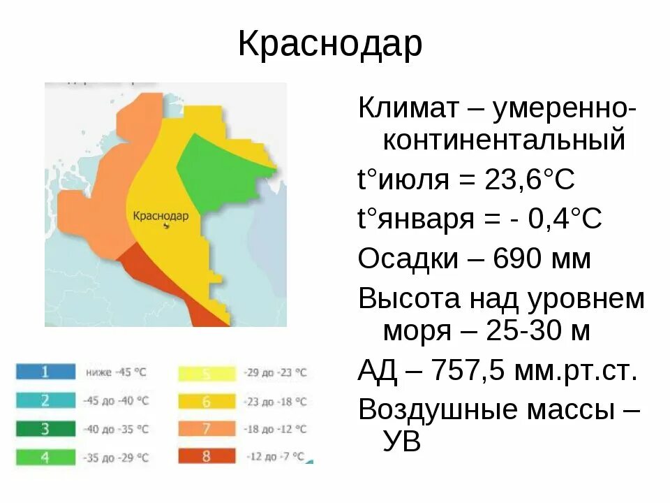 Температура летом в краснодаре. Климат Краснодара. Тип климата в Краснодаре. Климатическая карта Краснодарского края. Климатические условия Краснодара.