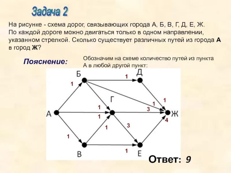 На рисунке 8 7. Количество путей в графии. Как найти количество путей в графе. Задачи на путь в графе. Подсчет количества путей в графе.