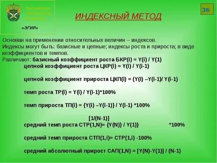 Индекс роста анализ