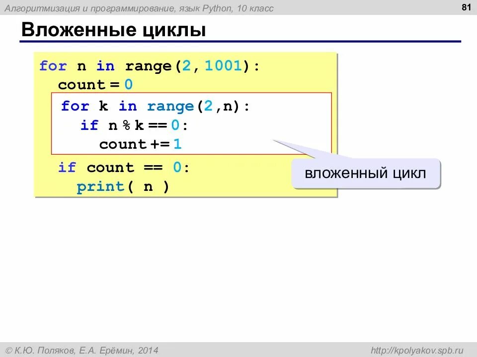 Вложенные списки в python. Вложенный цикл Пайтон. Питон язык программирования циклы. Циклы по переменной питон. Вложенные циклы в питоне.