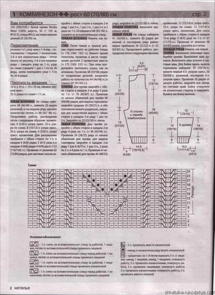 Комбинезоны схемы вязания. Вязаный комбинезон для новорожденных спицами с описанием и схемами. Схема комбинезона для новорожденного крючком с капюшоном. Вязаный комбинезон для новорожденных спицами с описанием и схемами. Вязаный комбез для новорожденного схемы.