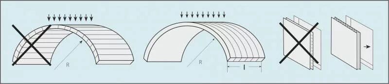 Ребро изгиба. Сотовый поликарбонат радиус изгиба. Поликарбонат сотовый чертеж. Радиус загиба листа поликарбоната. Профлист радиус изгиба.