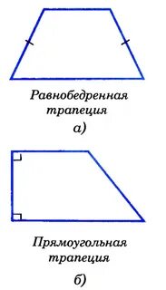 Конспект урока трапеция 8 класс геометрия атанасян