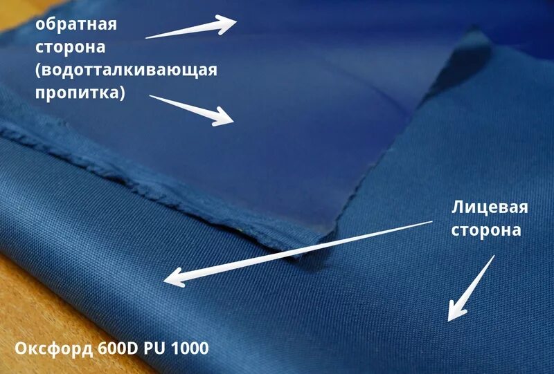 Плотный устраивать. Ткань Оксфорд 600 d PU. Ткань Оксфорд 600d PU 1000. Оксфорд ткань лицевая сторона. Ткань Оксфорд изнанка.