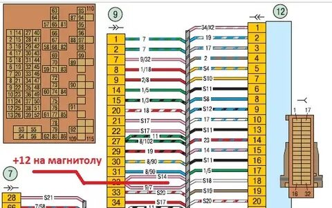 Распиновка приборной панели калина 1