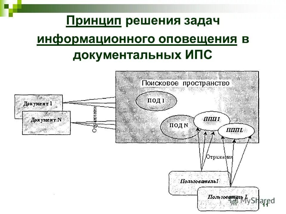 Задания по информационного поиска. Оптимальность примеры задач. Дифференцированные задания в начальной школе. Задания по информационного поиска. Дифференцированные задания по степени сложности.