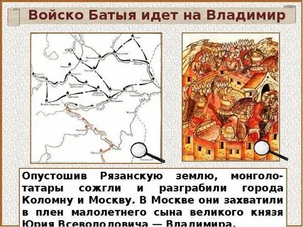 Поход войск батыя