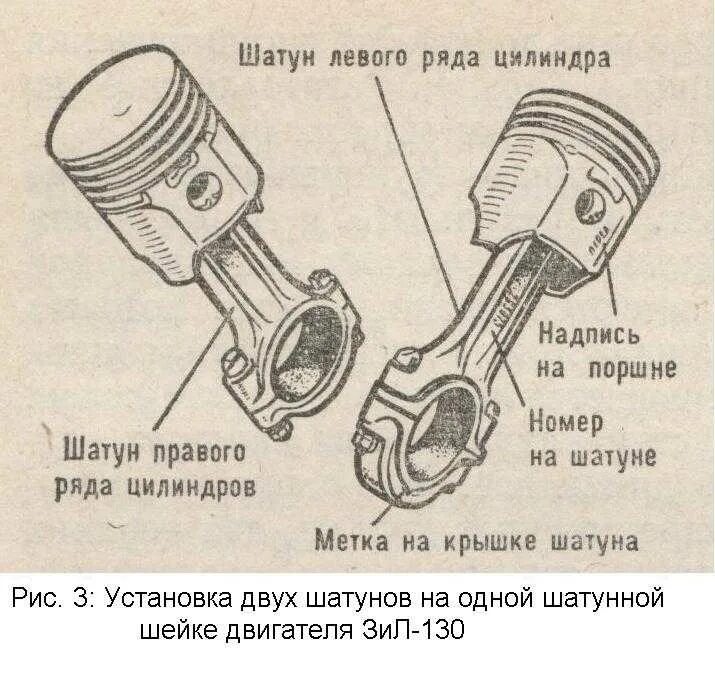 Метки шатунов. Сборка поршневой ЗИЛ 130. Установка поршней и Шатунов ЗИЛ 130. Сборка поршней с шатунами ЗИЛ 130. Сборка поршневой ЗИЛ 131.