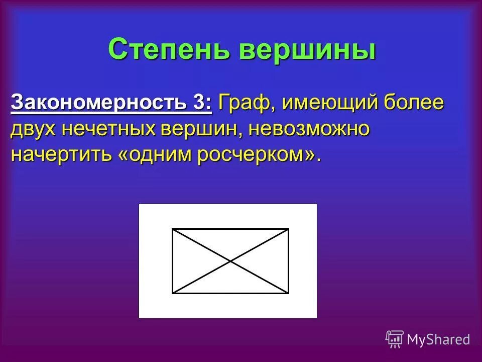 начертить фигуры одним росчерком. линию изображенную на рисунке можно обвести одним росчерком домик.