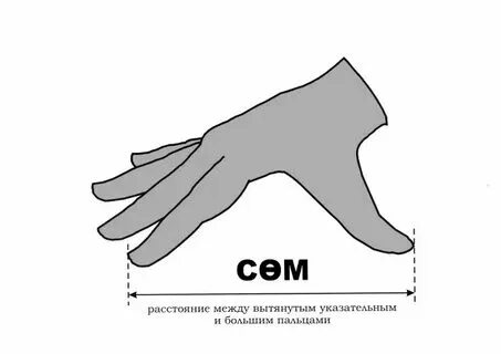 Точки между пальцами на руках