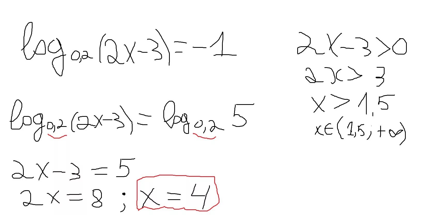 Log 0 75. Log 0.