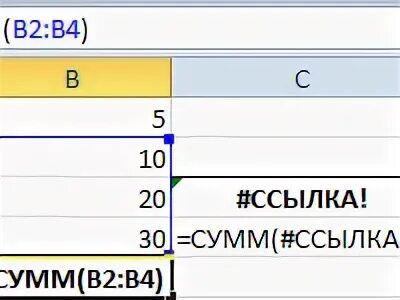 Неправильные ссылки