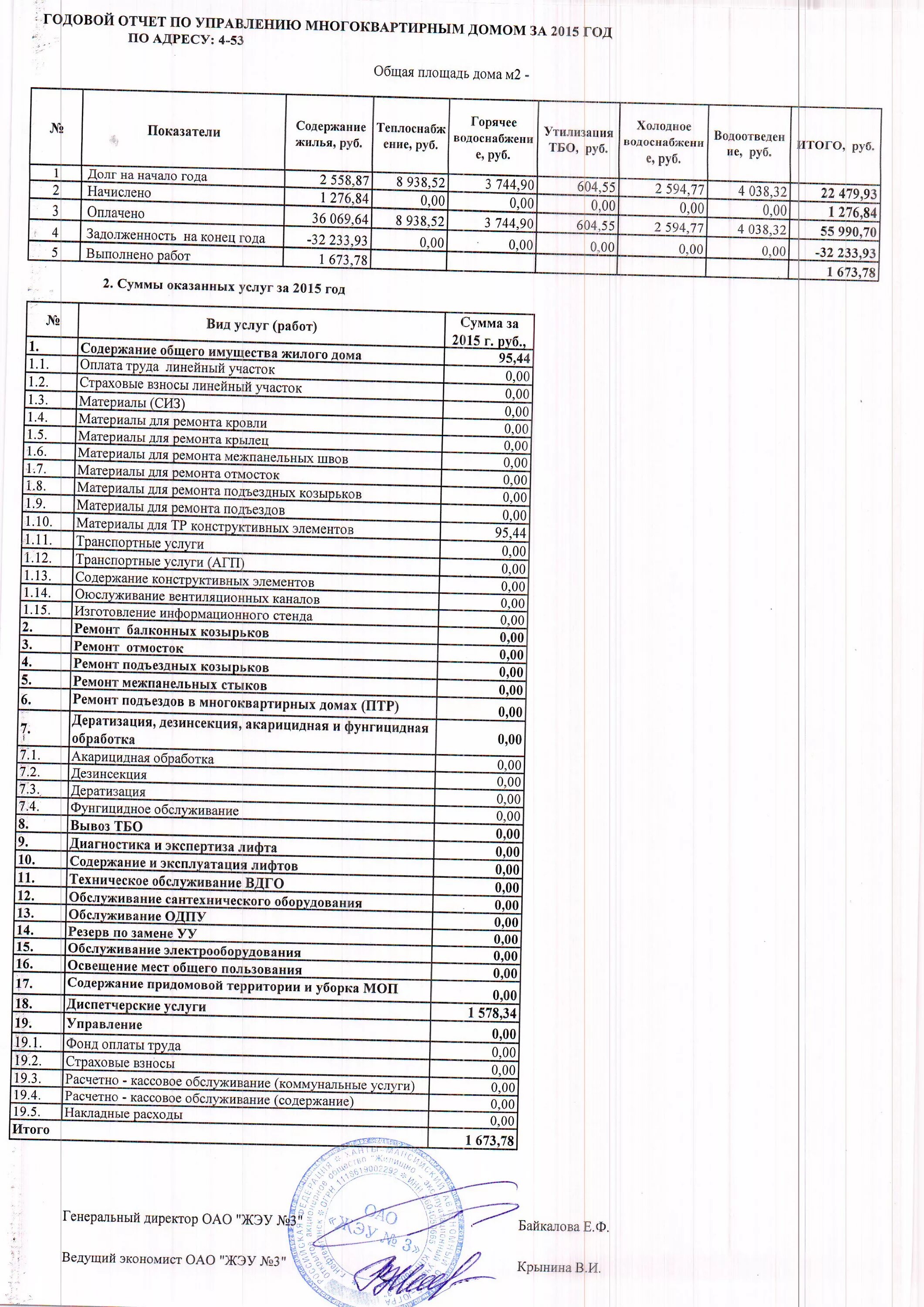 Годовой отчет от управляющей компании. Форма отчета ук перед собственниками. Годовой отчет мкд. Отчет управляющей компании. Смета по герметизации межпанельных швов.