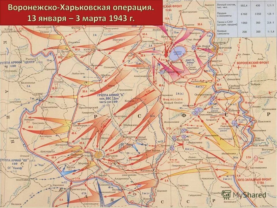 Воронежско-Харьковская стратегическая наступательная операция 1943. Харьковская операция 1943 года карта. Освобождение Харькова в 1943 карта. Линия фронта в Воронежской области 1941-1943 карта. Операция по освобождению белгорода называлась