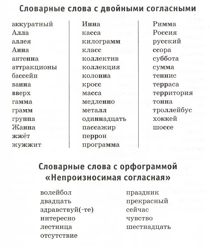 Слова начинающиеся 4 согласными. Орфографический словарь с удвоенными согласными 2 класс. Словарные слова с удвоенными согласными 2 класс школа России список. Словарные слова с удвоенными согласными 3 класс карточки. Словарные слова с удвоенной согласной в корне слова 3 класс.