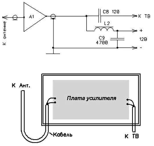 Схема сепаратора блока питания антенного усилителя. Схема сепаратора антенного усилителя. Схема усилителя телевизионного сигнала антенны. Схема подключения антенного усилителя к антенне.