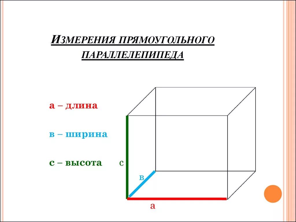 Толщина ширина длина линия. Измерения параллелепипеда. Измерения прямоугольного параллелепипеда. Три измерения параллелепипеда. Прямоугольный параллелепипед его измерения.