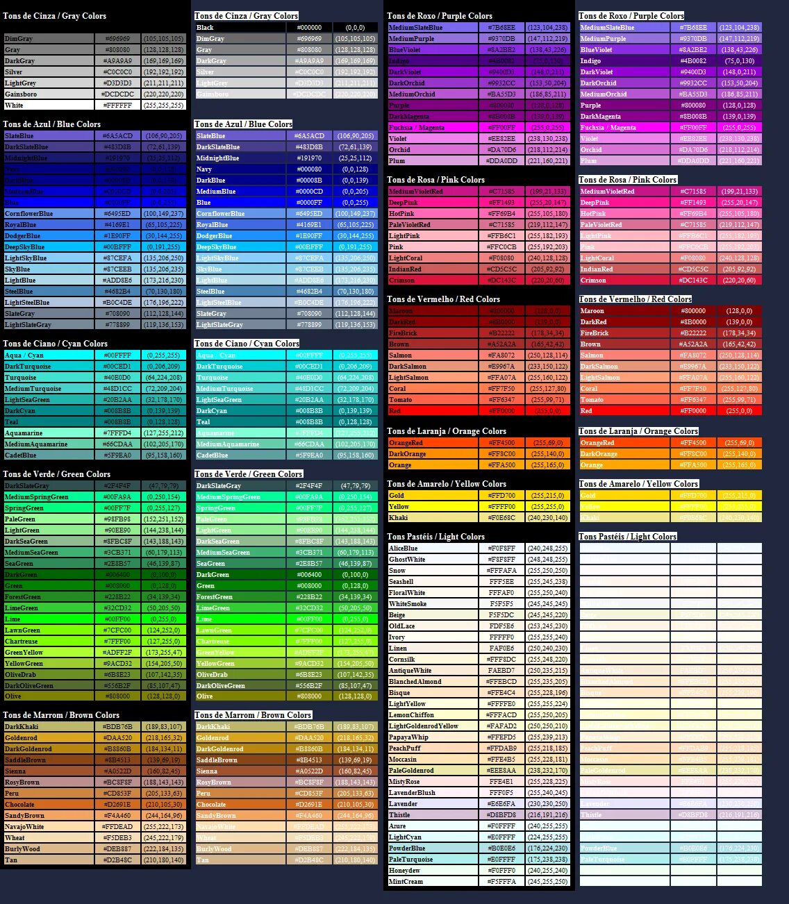Цвет через rgb. Таблица цветов rgb 255 255 255. ргб цвета коды. коды цветов радуги. короткие коды цветов.