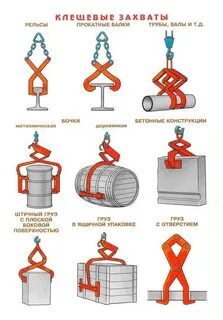 Билеты на стропальщика с ответами 2023