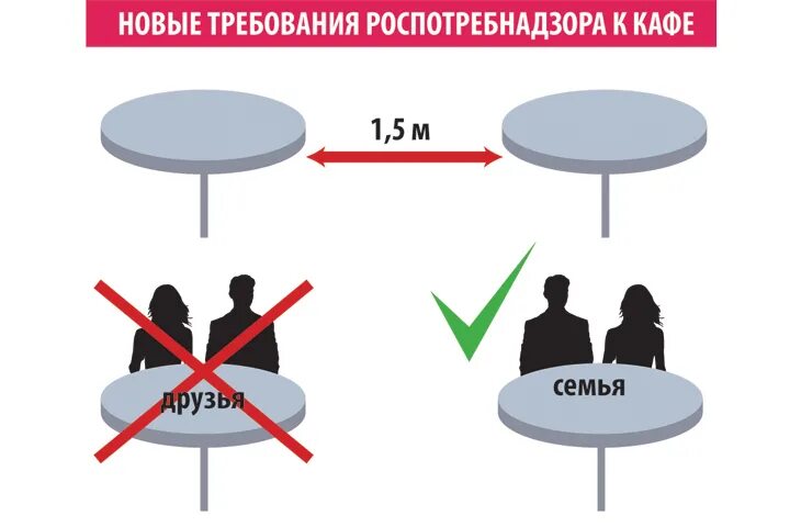 банкетное меню на свадьбу на 50 человек примеры. должности в ресторане. веселая компания за столом. расчет загрузки торгового зала. кафе.