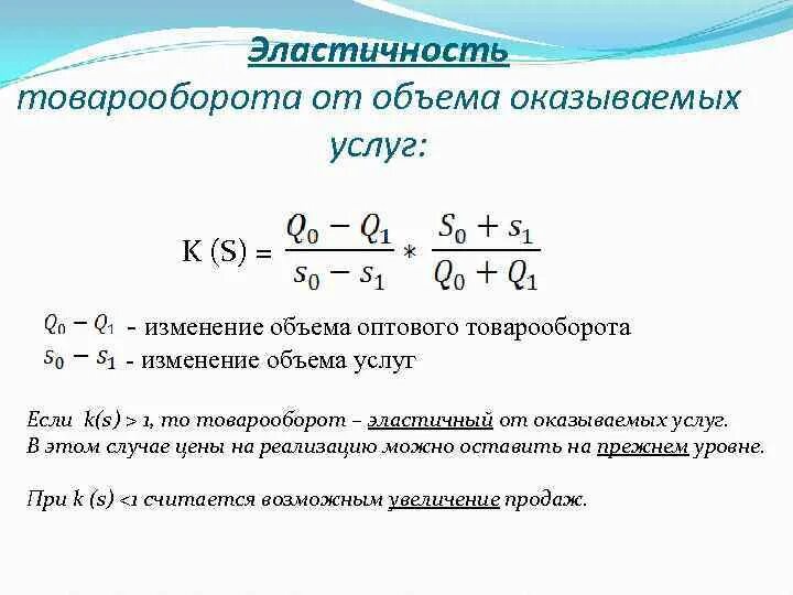 Эластичные продажи. Эластичность товарооборота. Изменение объема продаж. Коэффициент изменения товарооборота. Изменение объема продаж формула.