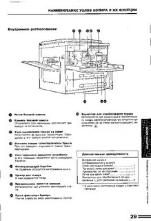 Функция копира