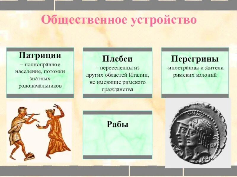 Определение патриций 5 класс. Патриции и плебеи в римском праве. Древний Рим римское право. Плебеи в древнем Риме. Патриции и плебеи в древнем Риме.