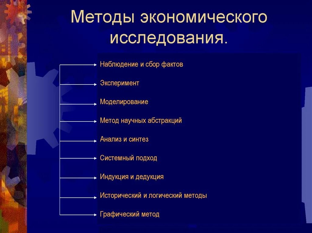 Методы экономических исследований. Методы исследования в экономике. Методы изучения экономики. Экономические методы изучения.