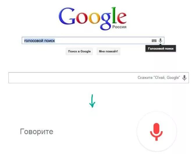 Окей гугл. Голосовой Поисковик Google. Окей гугл голосовой. Программа ok Google. Включить голосовой гугл