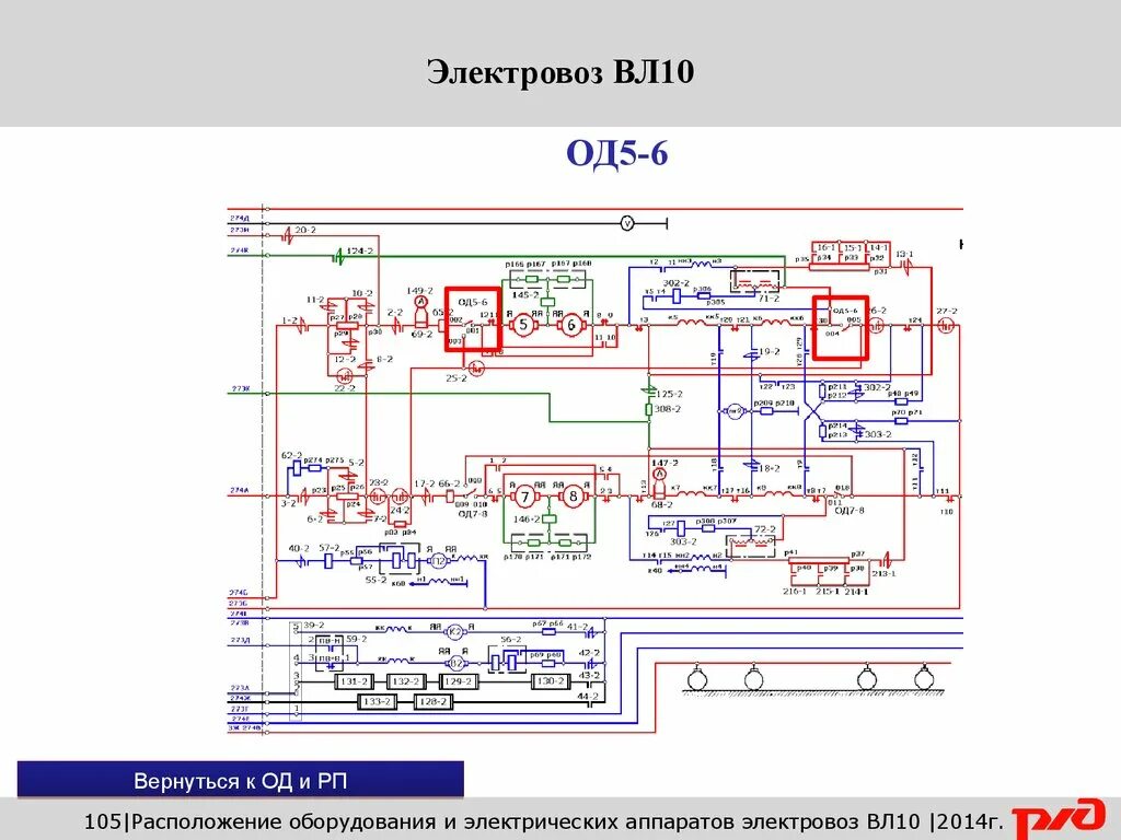 Квт на электровозе. Расположение оборудования на электровозе вл10. Расположение аппаратов на электровозе вл10у. Расположение аппаратов вл 10. Расположение оборудования на электровозе вл 65.