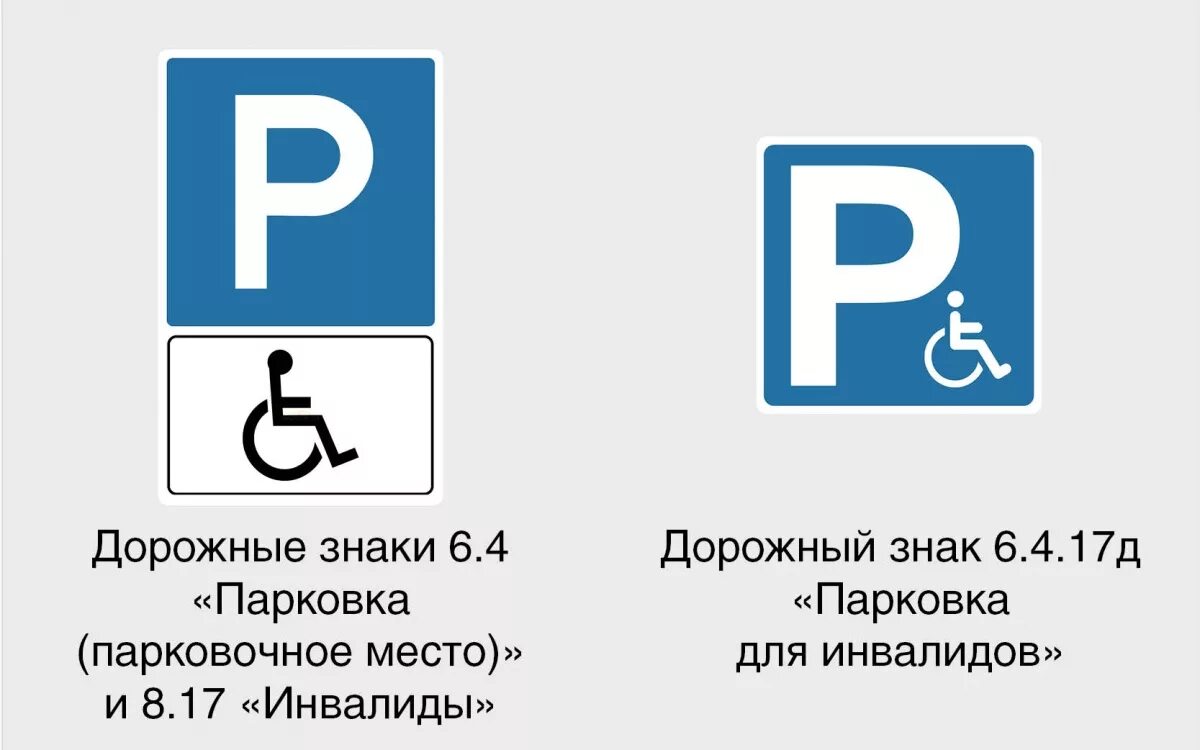 Знак парковка для инвалидов 6.4.17д. Знак 6.4.17 д стоянка для инвалидов. Знак стоянка для инвалидов зона действия знака. Знак дорожного движения парковка для инвалидов зона действия знака. Установка знака парковка для инвалидов