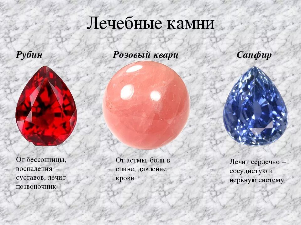 Сапфир свойства знаки. Характеристика камней. характеристики драгоценных и полудрагоценных камней. драгоценные камни по значимости. магические свойства камней.