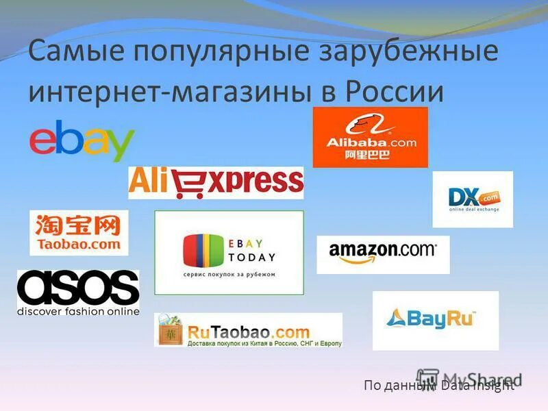 Популярные магазины в россии. Популярные интернет магазины. Самые популярные интернет магазины в России. Самые популярные магазины. Популярные иностранные интернет магазины.