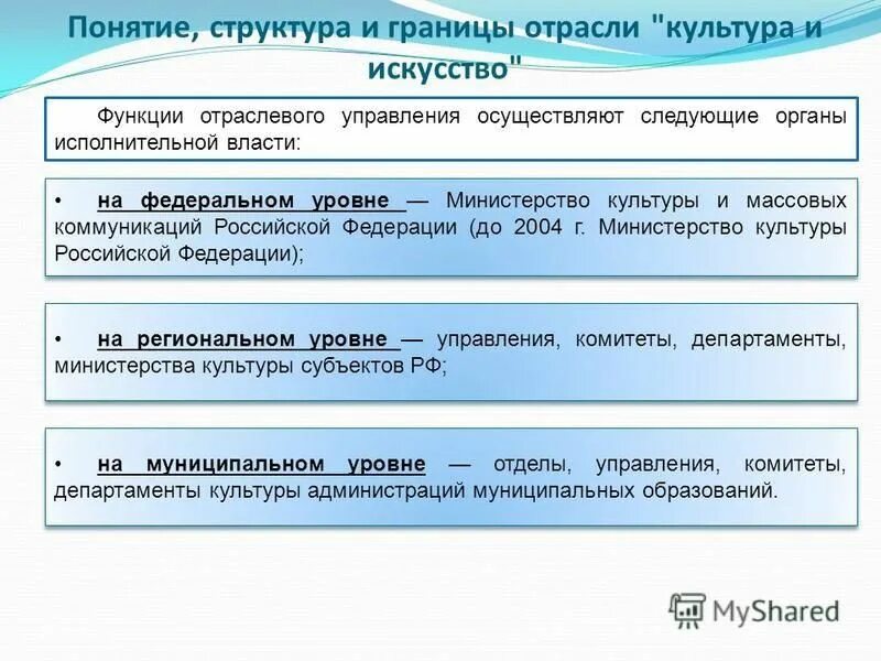 границы отрасли. критерии определения границ рынка. рыночный подход. экономические границы отрасли пример. экономические границы отрасли.