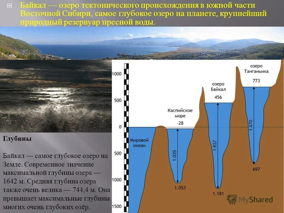 Сравнение озер по глубине. Рельеф дна озера Байкал. Байкальская котловина глубина.