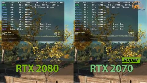 Super fps