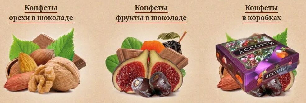 Шоколад в великий пост. Конфеты фрукты в шоколаде. Конфеты Гранддиан. Фрукты в шоколаде производитель. Орехи и фрукты в шоколаде.