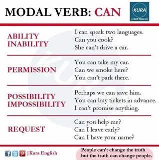 Can could in english