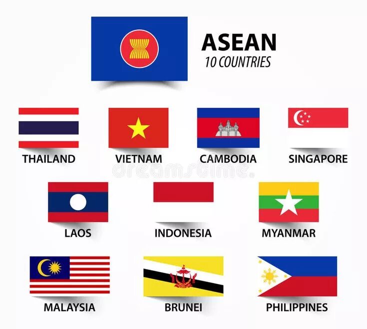 Страны асеан. Asean флаг. флаги стран асеан. флаги государств юго-восточной азии.