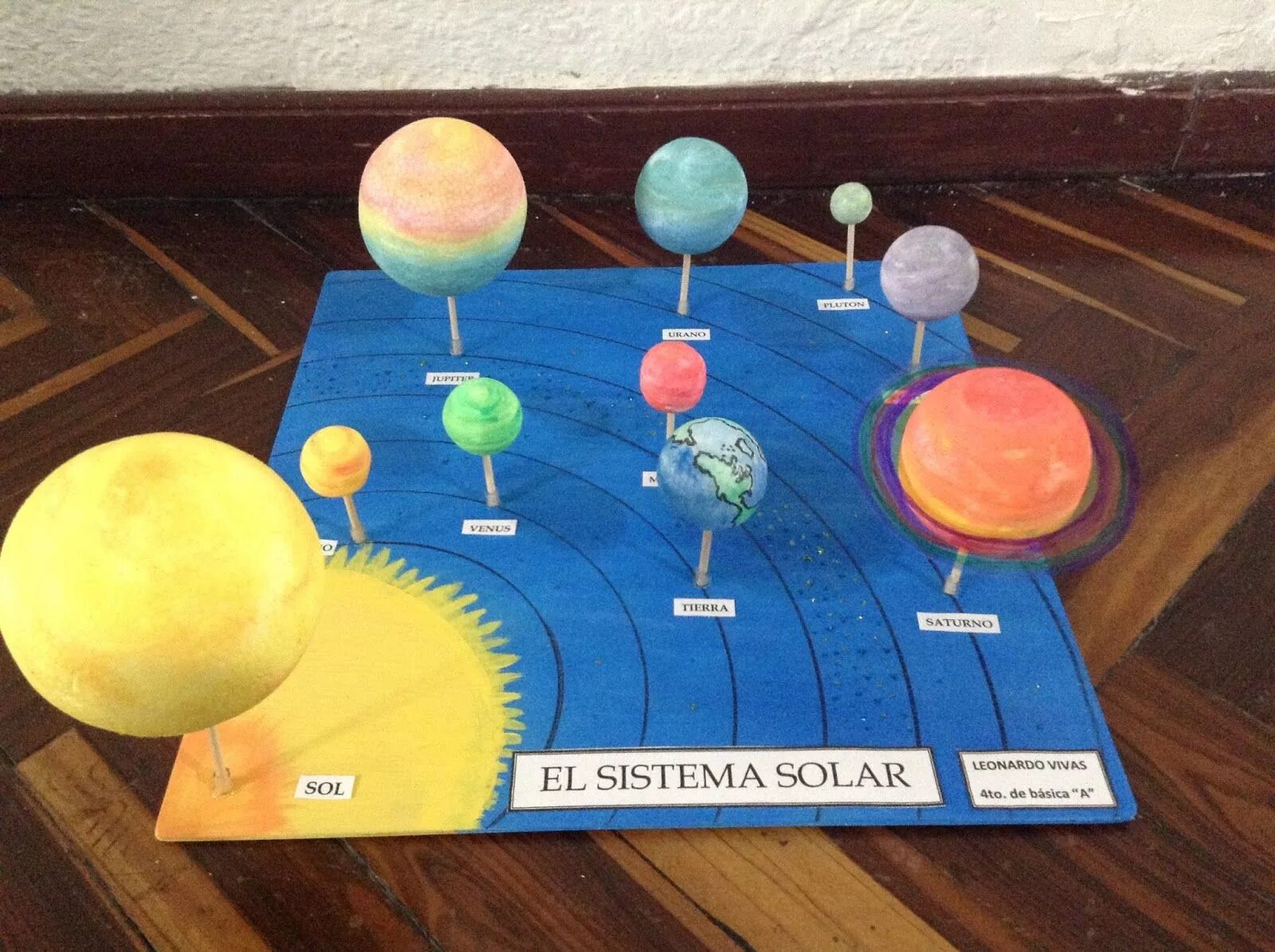 Модель "Солнечная система" (Планетная система; механическая). Макет солнечной системы. Поделка планеты. Поделка Солнечная система.
