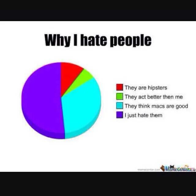 Why do i think about you. Hate people. I hate people. People hate Мем. I hate people funny.