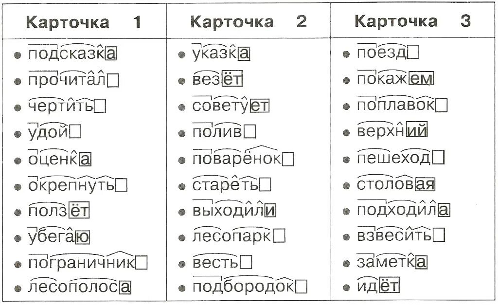 Разбор слова по составу 3 класс карточки. Разбор слова по составу слова. Разбор слова по составу 3 класс примеры с ответами. Разбор слова по составу 3 класс примеры. Разбор слова мартовское 3 класс