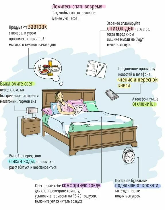 Просыпаюсь рано утром и не могу уснуть. Как не спать. как ложиться спать раньше. ложиться в кровать. ложись спать утром вставать.
