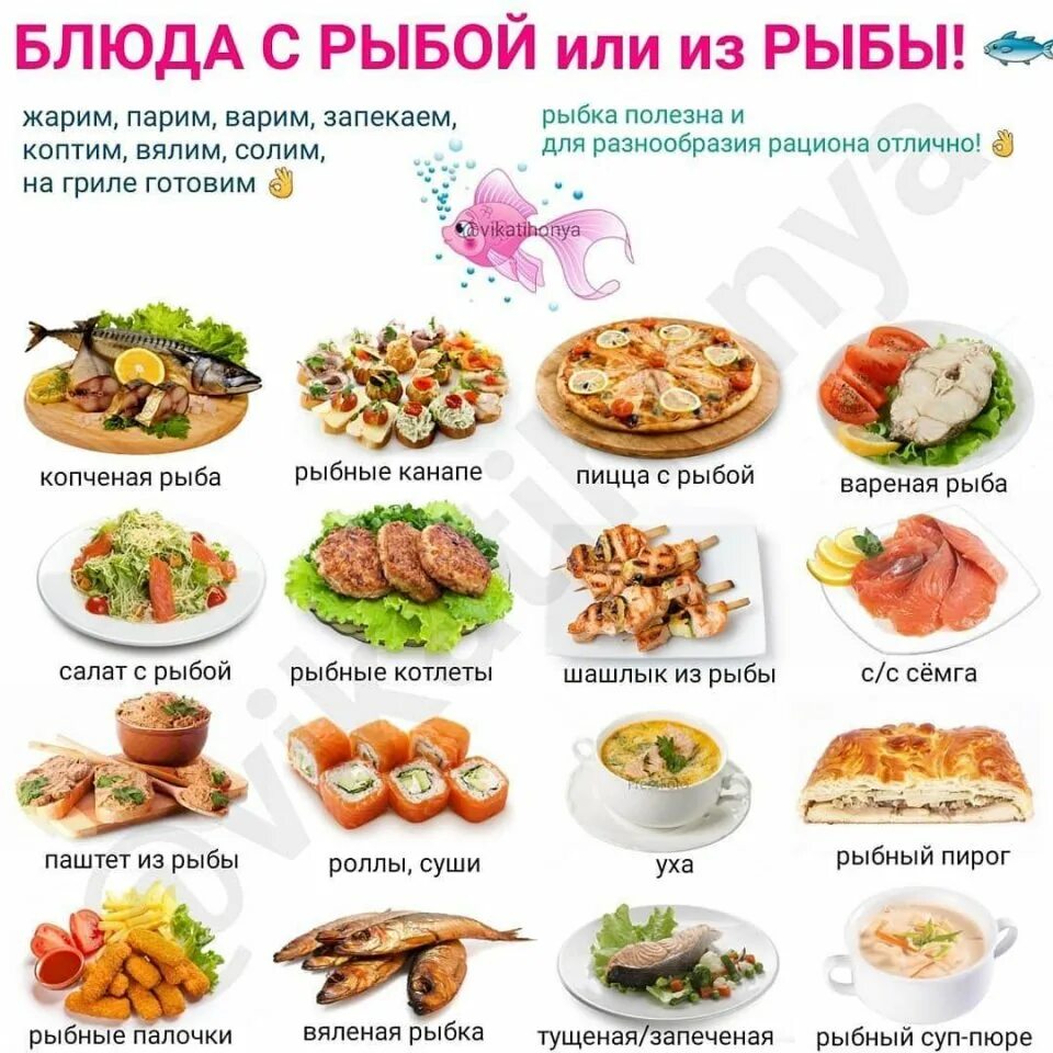 Какие продукты можно есть рыбу. Какую рыбу можно есть при похудении. На ПП можно рыбу есть и в каком в виде. Какую рыбу лучше на диете. Рыба при похудении.