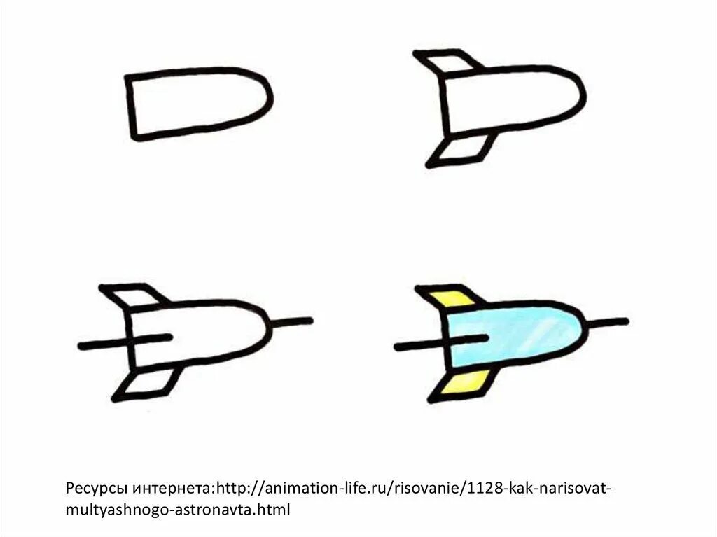 Рисование самолет. Поэтапное рисование самолета. Самолёт рисунок для детей. Самолет для рисования для детей. Ракета поэтапное рисование