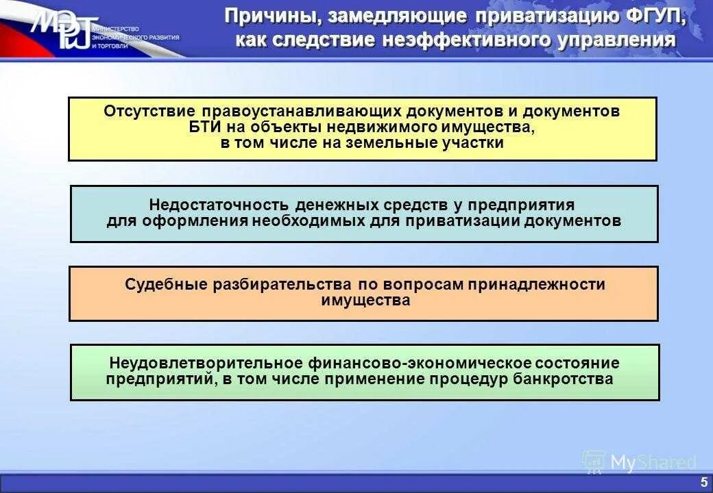 Осуществление приватизации. Приватизация государственного имущества. Порядок приватизации государственного и муниципального имущества. Этапы приватизации государственного и муниципального имущества. Субъекты приватизации государственного и муниципального имущества.