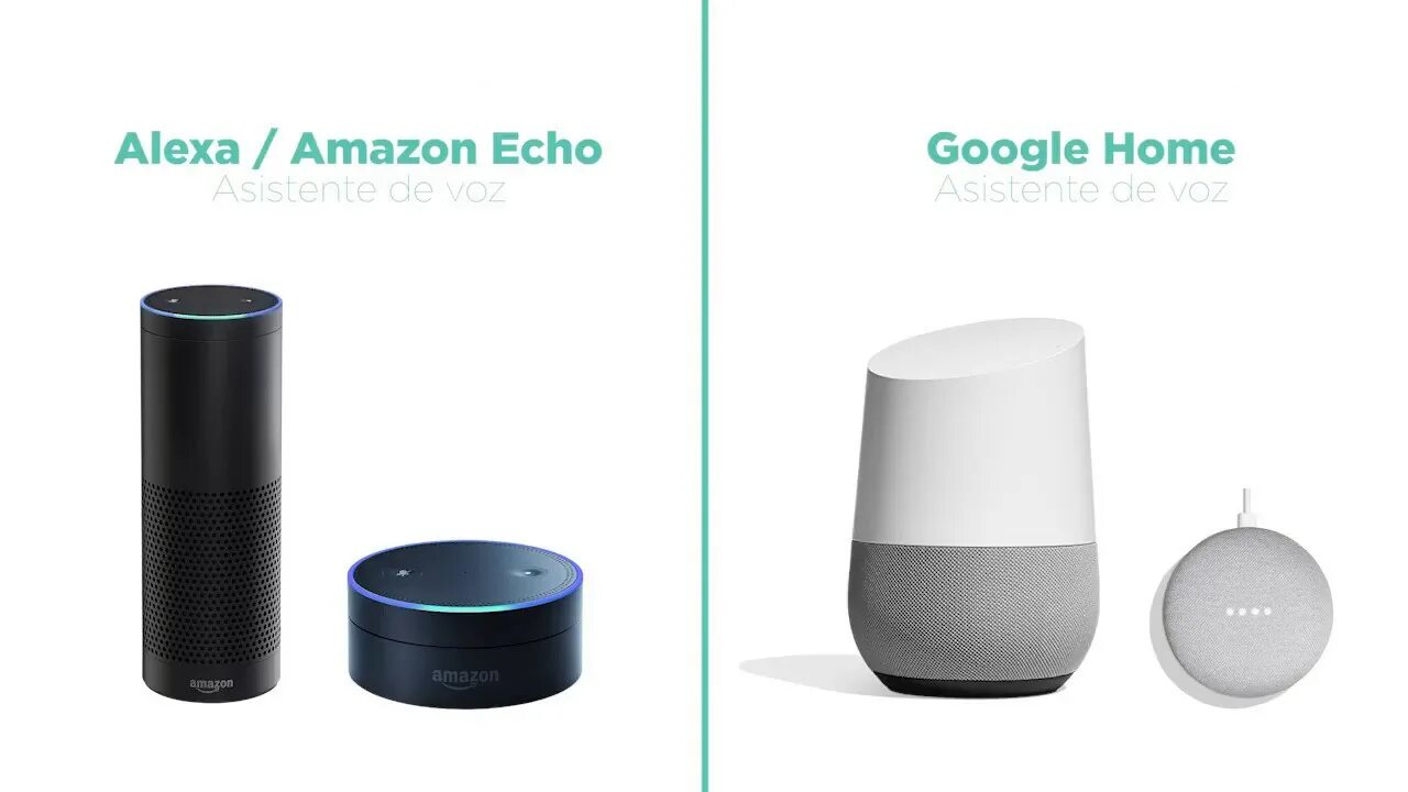 Amazon home. Amazon Echo (Alexa). Google Alexa. Умная колонка Амазон. Google Echo.