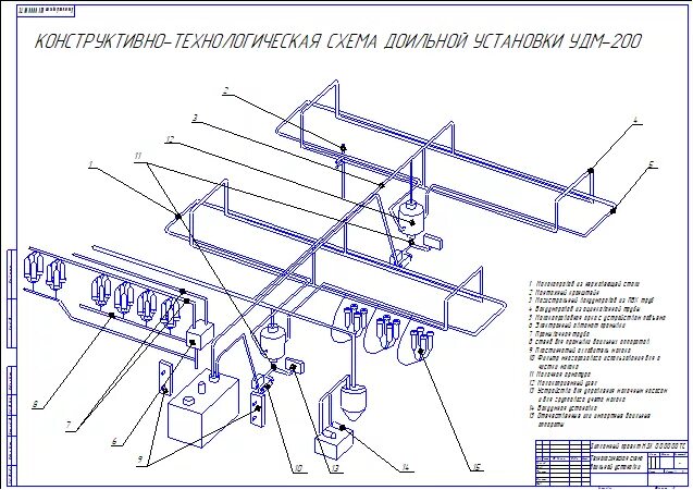 Доильная установка схема Доильная установка УДА-16 А "Елочка"