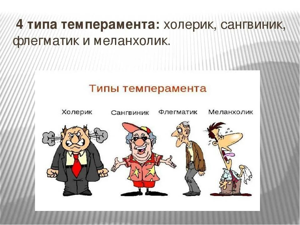 Характер 4